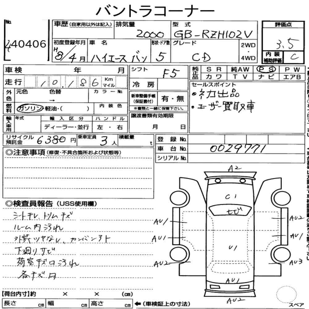 Japanese used car